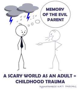 A scary-world as an adult = childhood trauma